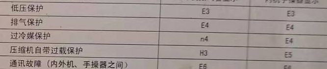 延边空调电话在哪里找